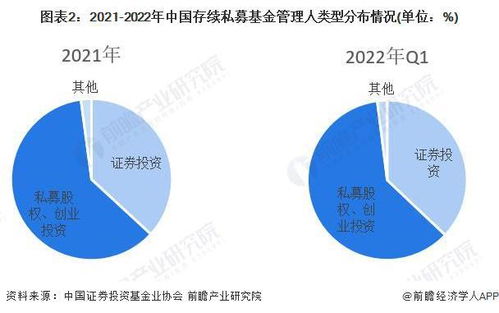 私募行业寒冬 12家百亿级私募亏损超10%，正圆投资领跌