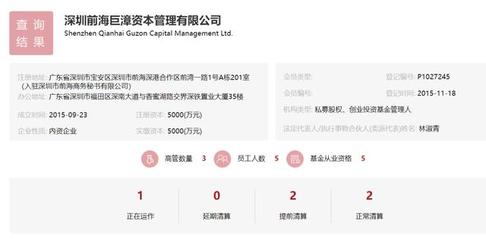 巨漳资本惊爆实控人夫妇一死一伤，兑付危机阴影下的私募风暴